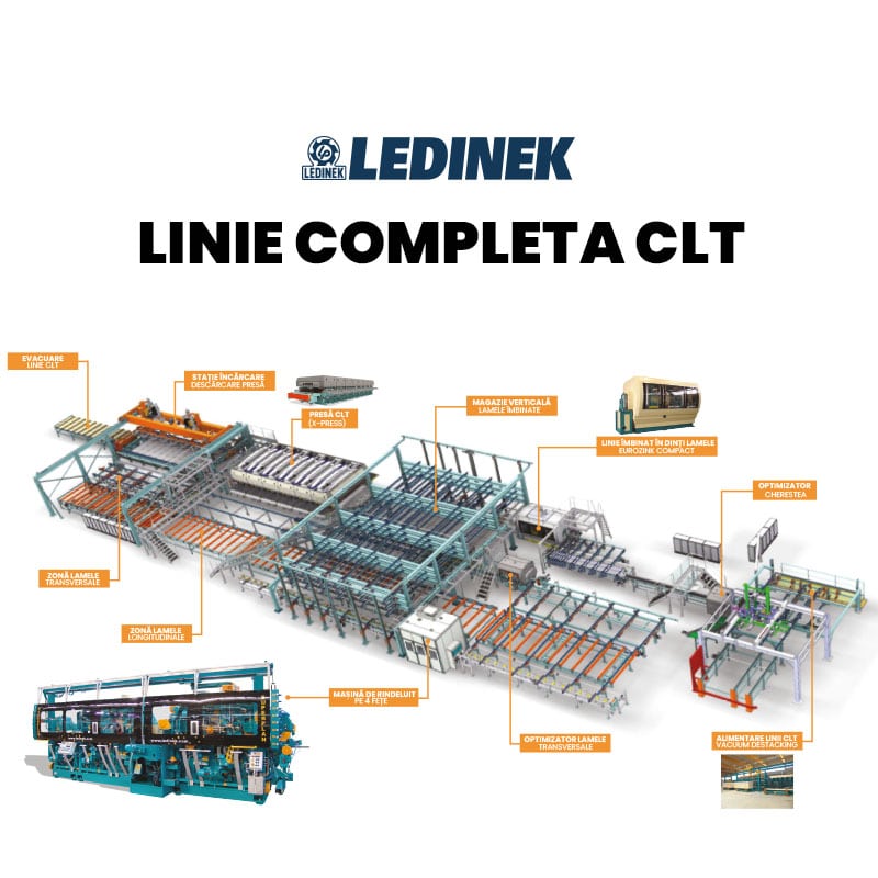 Linie completa CLT - Ledinek